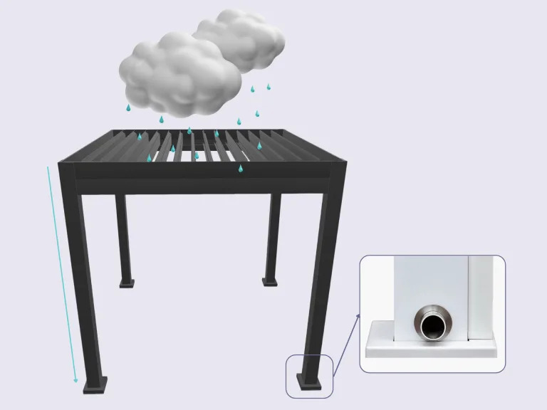 Illustration of a R-BLADE pergola showing integrated gutter system, capturing rainwater through motorized louvers with concealed drainage for a watertight outdoor design.